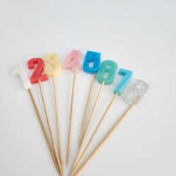 Numbers Decoration 2