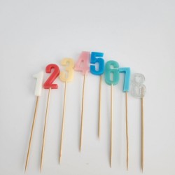 Numbers Decoration 3